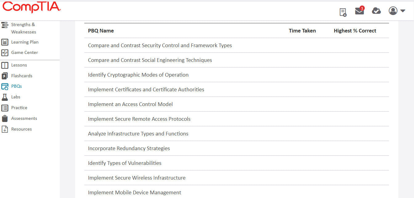 Best Price Integrated CertMaster Learn + Labs for CompTIA Security+ (SY0-701) : 3-Month Access