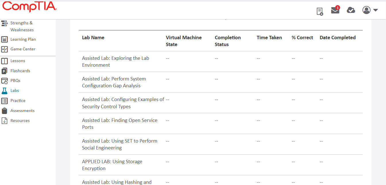 Best Price Integrated CertMaster Learn + Labs for CompTIA Security+ (SY0-701) : 3-Month Access
