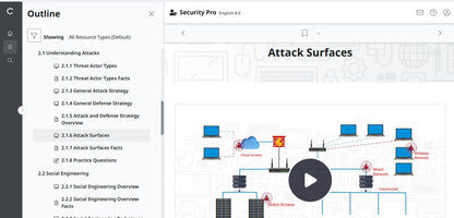 TestOut Security Pro for Security+ (SY0-701)